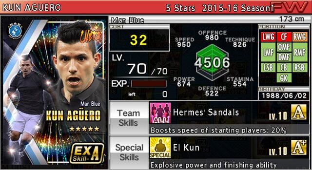 Man Blue - Pro Evolution Soccer Wiki - Neoseeker