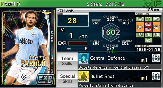 Parolo | PES Manager Wiki | Fandom