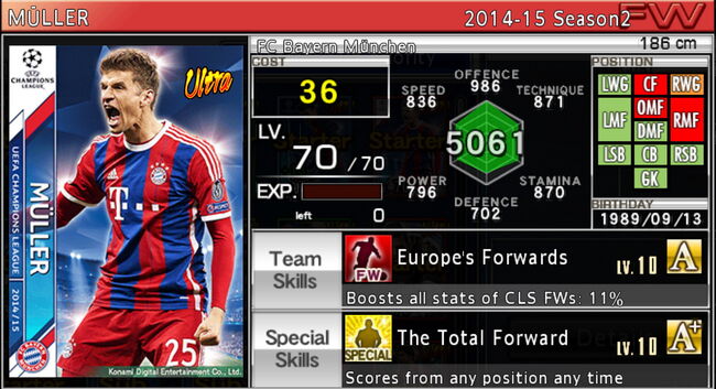 PES Database 2014