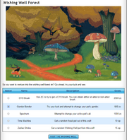 Wishingwellforest 01.png