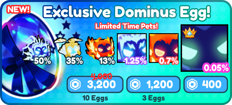 Exclusive Egg Value - Pet Sim X Value List 