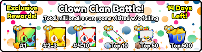 PS99 Clown Clan Battle