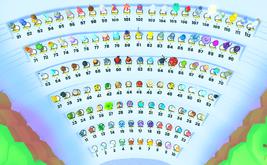 PS99 All Egg