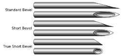 NeedleBevels svg.png