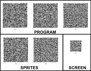 Dodge | Petit Computer Wiki | Fandom