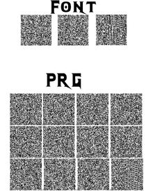 Qr codes ptc