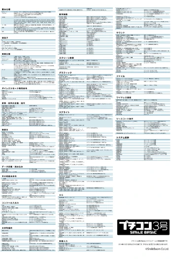 List of Commands, Statements and Functions
