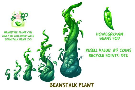 Beanstalk перевод. Beanstalk. Beanstalk кальций. Beanstalk витамин. Beanstalk для беременных.