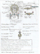 ISS Phineas PF-01