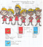 Fireside Girls (USS Phineas)