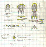 Terran Empire Fleet Ship Types