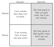 Agnostic-diagram11