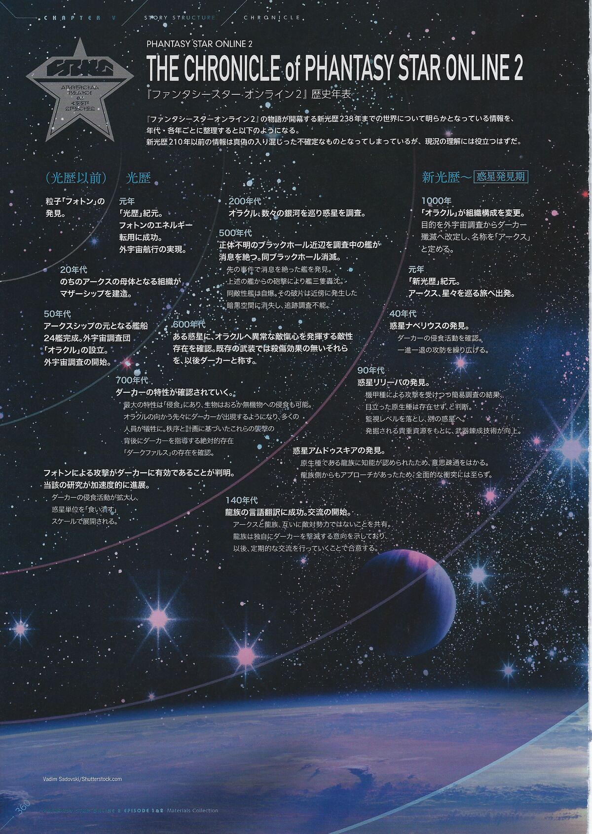 New Light History | Phantasy Star Wiki | Fandom
