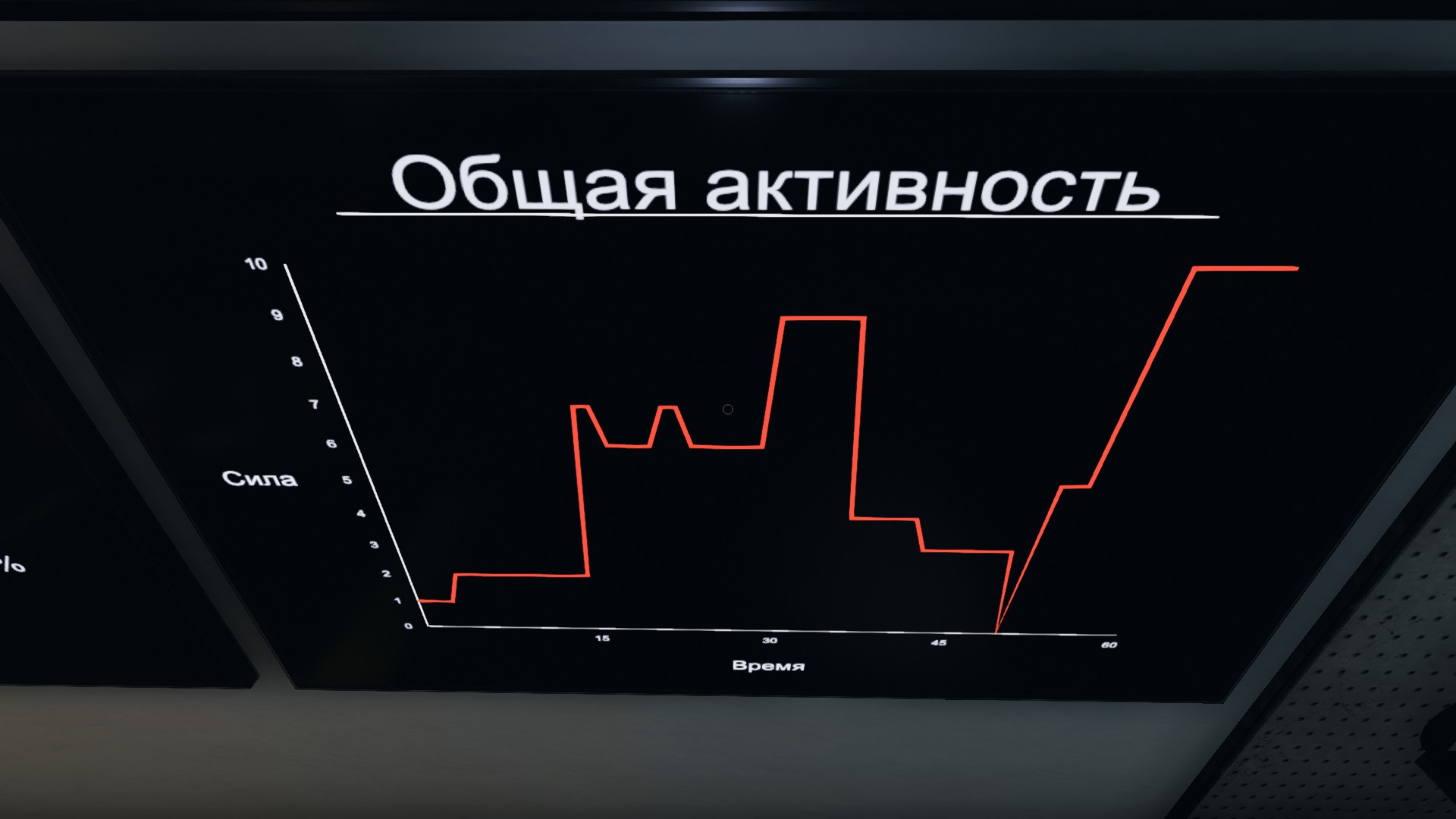 Монитор активности | Phasmophobia Вики | Fandom