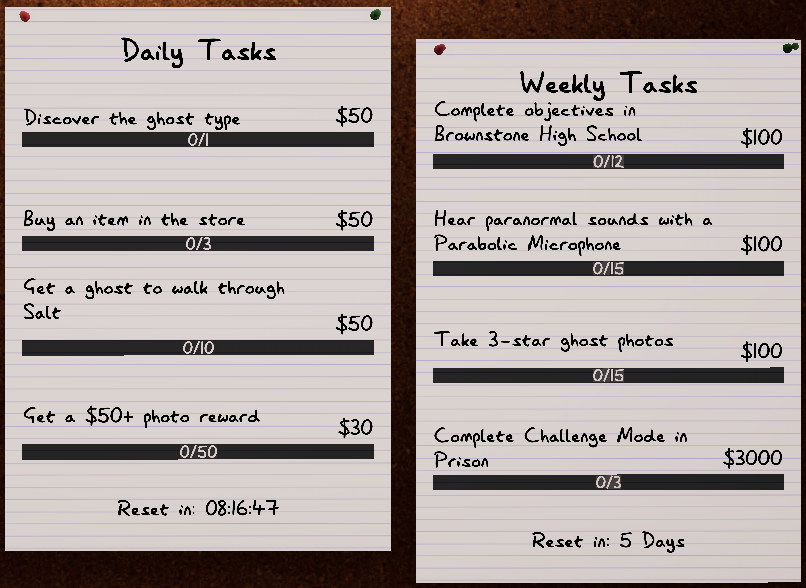 5 games that give money and rewards for completing tasks