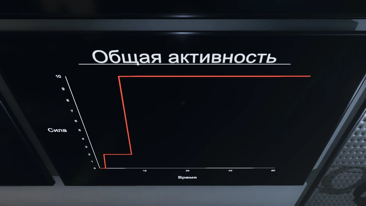 Датчик эмп фазмофобия