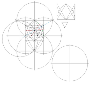 Trisection