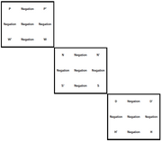 Taylor's Cube Layers