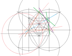 Trisection Simple