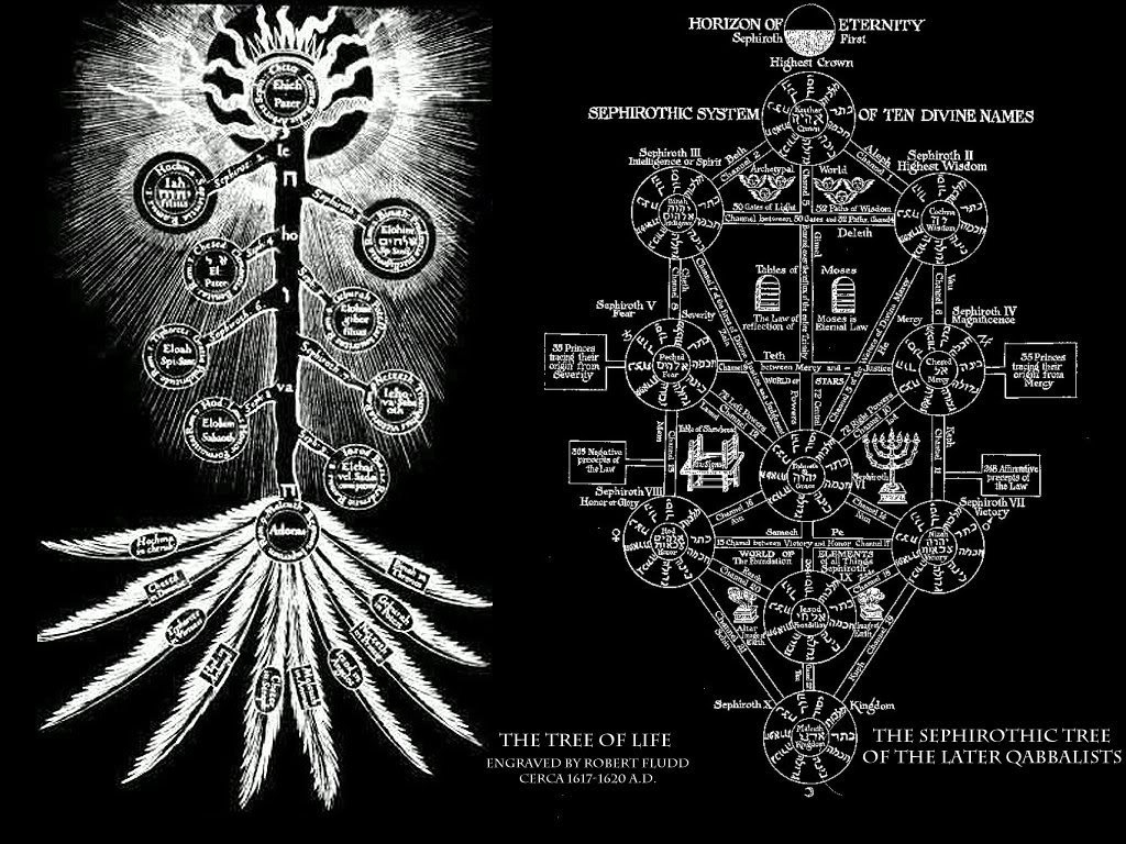 Its most often identified with the symbol of the tree of life, which people...