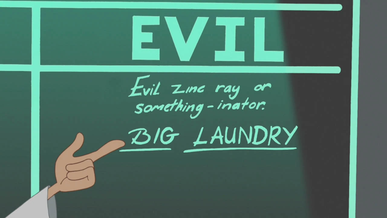 Nossjöodjuret Phineas and Ferb Wiki Fandom