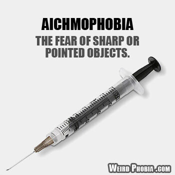 Aichmophobia.jpg