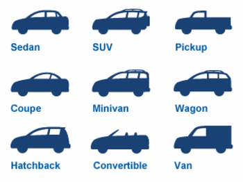 All types of vehicles