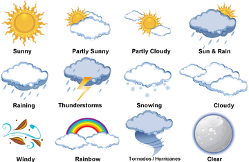 Weather.png