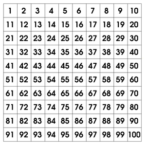 Numbers.png