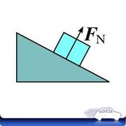 Normal force