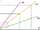 Strom Spannung Diagramm.gif