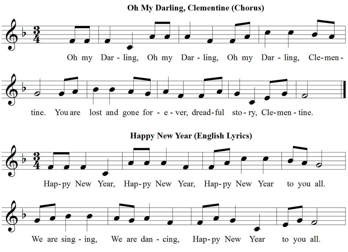 Happy New Year Piano Tiles Wiki Fandom