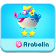 Arabella