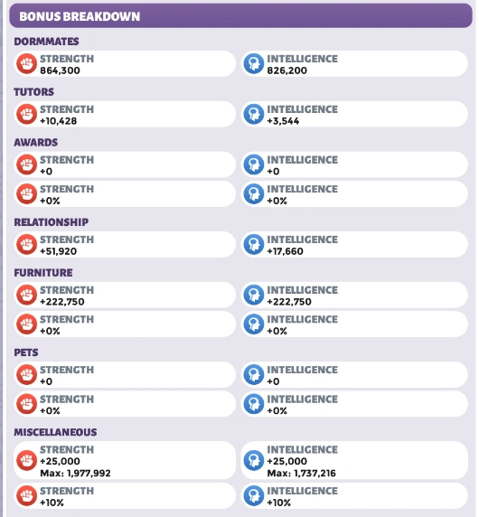 Misc Party In My Dorm Wiki Fandom