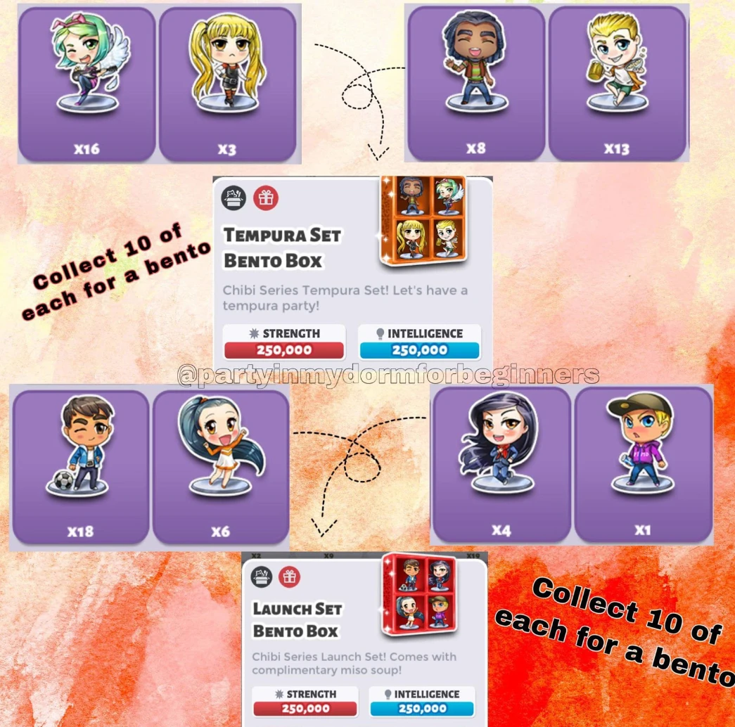 Bento and Chibi Party In My Dorm Wiki Fandom