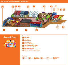 Puteri harbour park map little big club second floor