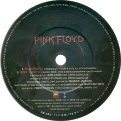 Keep Talking | Pink Floyd | Fandom