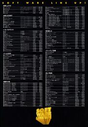 Pippin Atmark Soft Ware Line Up! 1996-02