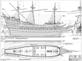 Dutchman plans