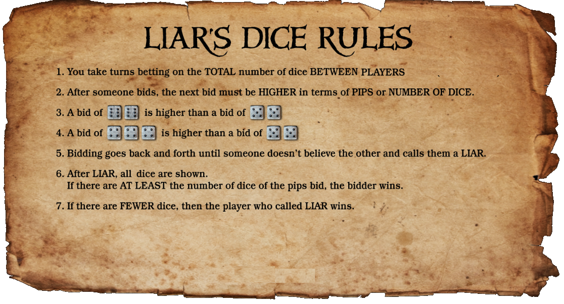 PIRATES OF THE CARIBBEAN Replacement Liars Dice set of 5 dice.