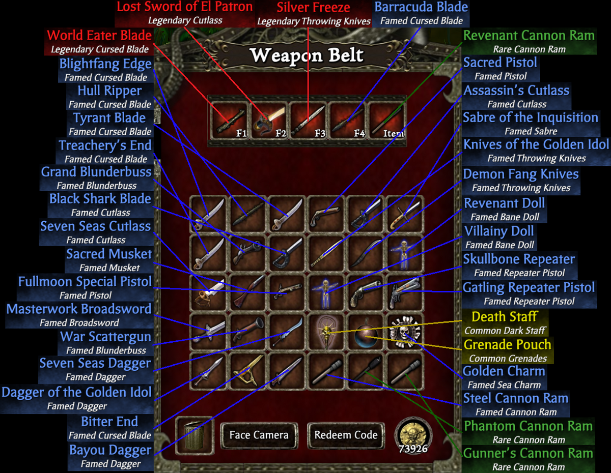 Leon Dreadpratt's Guide to Looting | Pirates Online Wiki | Fandom