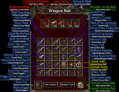 Leon Dreadpratt's Guide to Looting | Pirates Online Wiki | Fandom