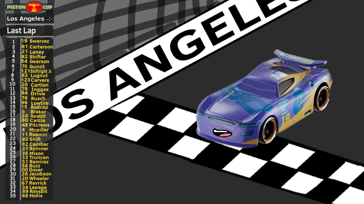 2021 Los Angeles 500 Piston Cup Wiki Fandom