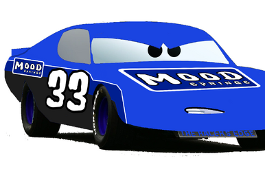 Lightning McQueen Gets Angry at Forte The Parody Wiki Fandom