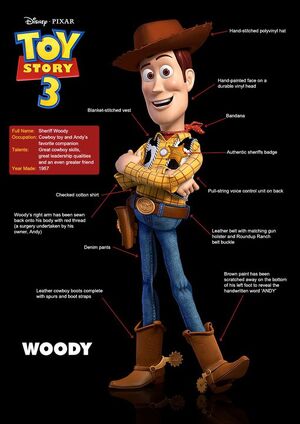 Woody-full-body