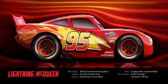 lightning mcqueen pixar wiki fandom lightning mcqueen pixar wiki fandom