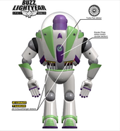 Buzzlightyear-2