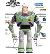 Buzzlightyear-1