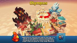 Olympus Loading
