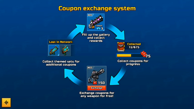 Coupon Exchange System